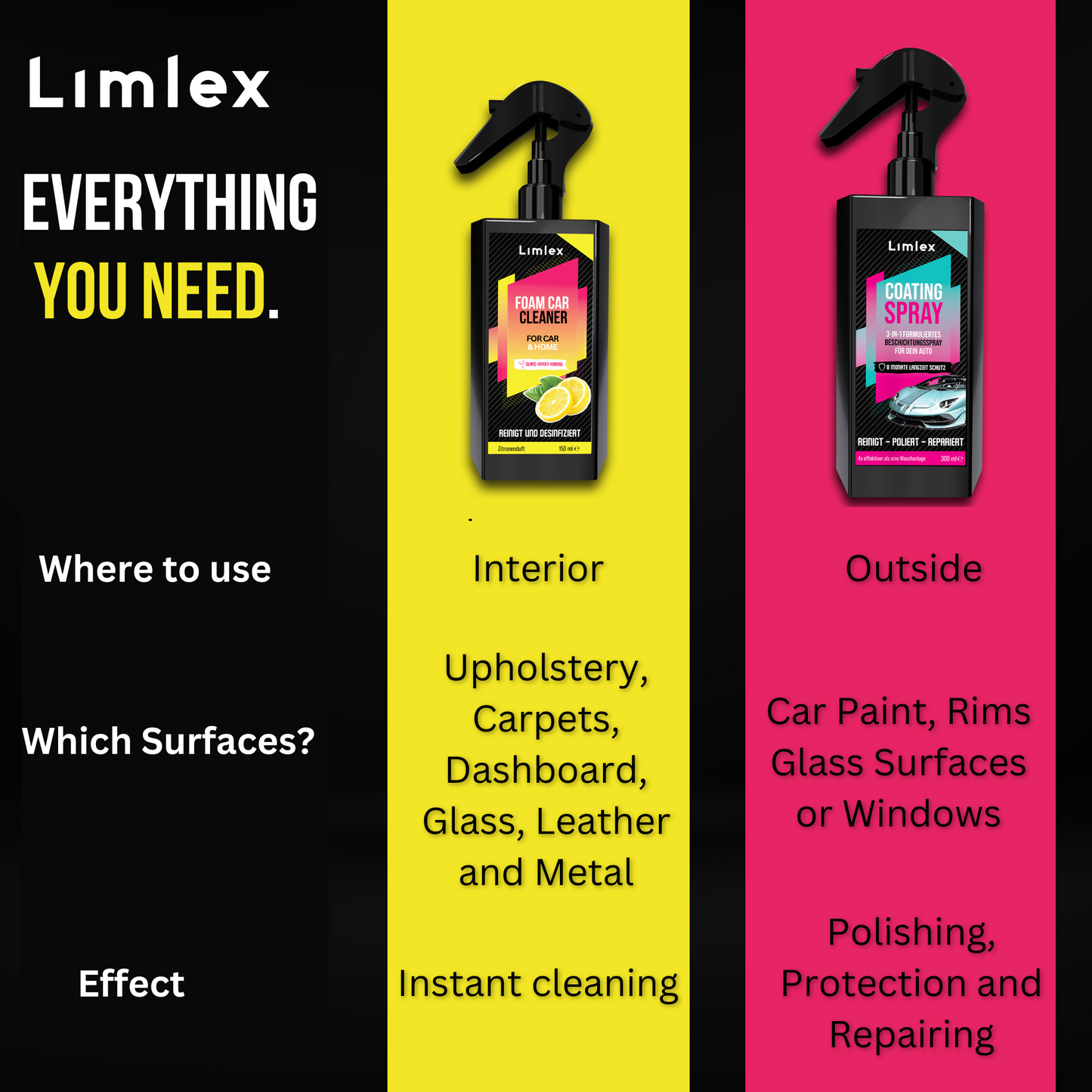 Illurea™ Platinum Car Care Kit