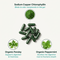 Deos Body Deodorizer ingredients