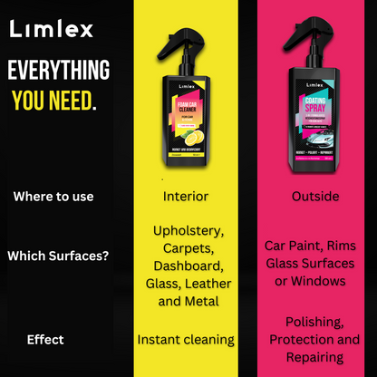 Illurea™ Platinum Car Care Kit
